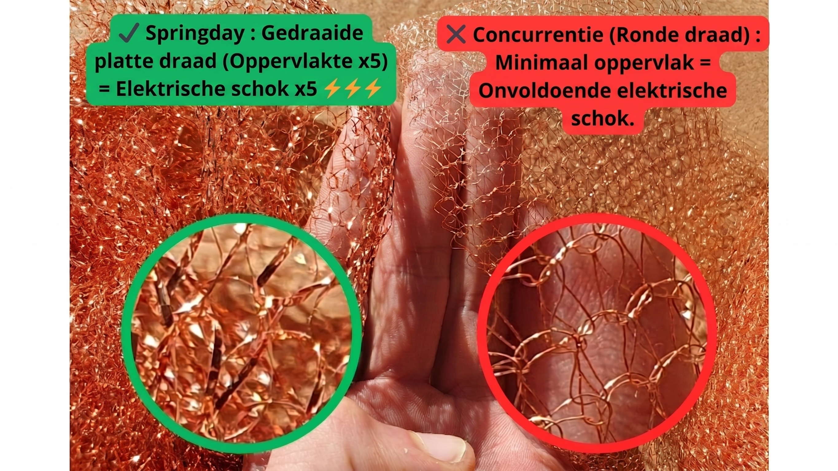 afbeelding die het verschil in maaswijdte toont tussen het slakkengaas Springday en concurrerende slakkengazen (platte draad vs. ronde draad)